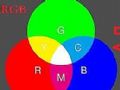 ǳ̸YUV444YUV422YUV420