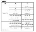 数字驱动 智建未来 第六届(2021)中国智能建筑节