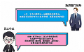 风靡政府部门应用的LED大屏,强力巨彩来了!