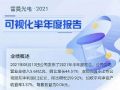 可视化呈现 一图带你快速搞懂雷曼光电2021半年度报告重点