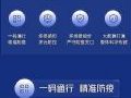 科技防疫新常态,海康防疫解决方案合集重磅来袭!