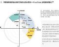 面向5G和国产化 会畅通讯加速商业元宇宙底层引擎布局