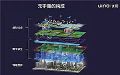去ChinaJoy秀UINO数字孪生元宇宙落地应用!