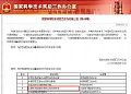 2021年度中国商用显示领域“科技创新奖”