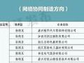 省级示范!三思LED显示屏基地入选这份重要名单!