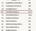 “元宇宙”大热,兰亭数字入选“专精特新”企业