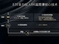 8K产业当前面临的挑战有哪些?8K离我们还有多远?