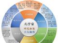 元宇宙2022:看20家巨头的元宇宙布局