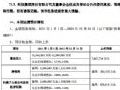 TCL科技2021年预计营收超1600亿元,净利超100亿
