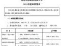 鸿合科技预计2021年归母净利润同比增长