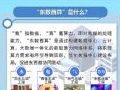 “东数西算”工程正式全面启动,国家发改委详解