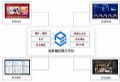 跻身前三! 海康威视WonderHub2021年市占率大幅跃升