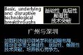 关于对新型LED显示技术的思考