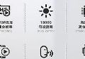 315时刻:单片LCD投影的“品质”较量