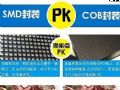 COB封装LED显示屏在高端指挥控制显示领域的发展及应用