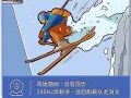 松下PT-FRQ580C投影机助力展览展示行业