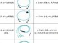 华光昱能知识分享:MTP光纤线的应用优势