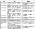 淳中科技发布2021年度年报:总收入4.7亿,同比下降3%