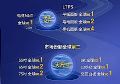 TCL华星2021年净利润同比大涨339.6%