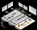 Lightware房间和会议空间控制方案亮相ISE 2022