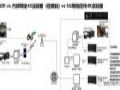 索尼:创新编解码技术助力转播制作迈向新高度