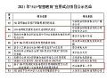 工信部官宣!小鱼易连助力多项目入选“5G+智慧教育”试点名单