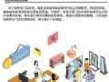 AOC智慧门店解决方案,助力店铺智慧化转型升级!