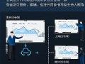 燃爆618!AOC新品SP65T11CC会议平板携狂欢福利提前登场,诠释何为“专业”