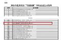 以创新守初心,捷视飞通入选深圳市“专精特新”企业