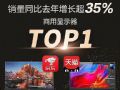 618年中战报:AOC会议平板销量同增124%