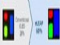 ǹעJDIeLEAP OLED