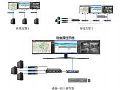 实现“四化” 全面提升指挥效能,威创新一代公安指挥中心传控方案
