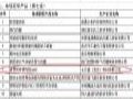 长芯盛“消费类有源光缆AOC”入选工信部制造业单项冠军产品名单