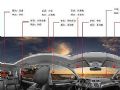 光子晶体科技“智能座舱透明显示屏”获世界著名整车厂项目定点