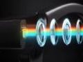 AR۾ȫMicro-LED΢ʾ