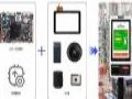 智能自助终端主板IoT-3288A在自助收银项目的应用
