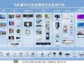 3·15|以百年品牌,铸就匠心服务!飞利浦商显带你见证品牌力量