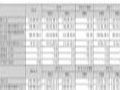 高新兴2024年财报:营收14.17亿元,同降21.24%