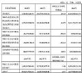 神通科技2024年财报:营收13.89亿元,同降15.22%