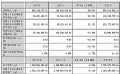 矩子科技2024年财报:营收6.6亿元,同增18.04%