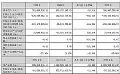 智云股份2024年财报:营收3.84亿元,同降19.41%