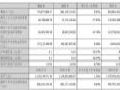 亚世光电2024年财报:营收7.24亿元,电子纸业务同增142.84%