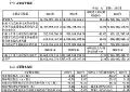 三安光电2024年财报:营收161.06 亿元,同增14.61%