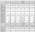 星星科技2024年财报:营收12.02亿元,同增40.88%
