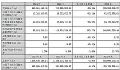 翔腾新材2024年财报:营收6.40亿元,同降10.36%