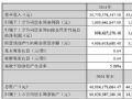 东山精密2024年财报:营收367.70亿元,净利10.86亿