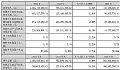 弘景光电2024年财报:营收10.92亿元,同增41.24%