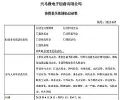 深天马:车载显示业务持续保持良好增长趋势,Q1曾超30%