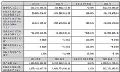 南极光2024年财报:营收4.57亿元,实现扭亏为盈