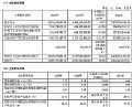 赛腾股份2024年财报:营收40.53亿元,净利5.54亿
